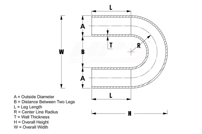 HPS 1.25″ OD 180 Degree U Bend 6061 Aluminum Elbow Pipe 16 Gauge w/ 2″ CLR