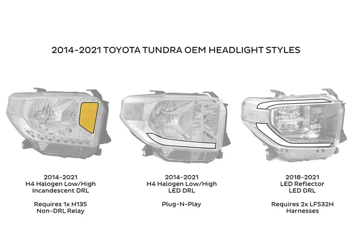 Morimoto XB Adapter: 14-21 Tundra OEM LED Harness – LF532H