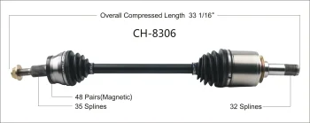 Surtrak® CH-8306 CV Axle Shaft